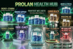 Prolan – Advanced Prostate Health & Maximum Care