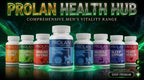 Prolan – Advanced Prostate Health & Maximum Care